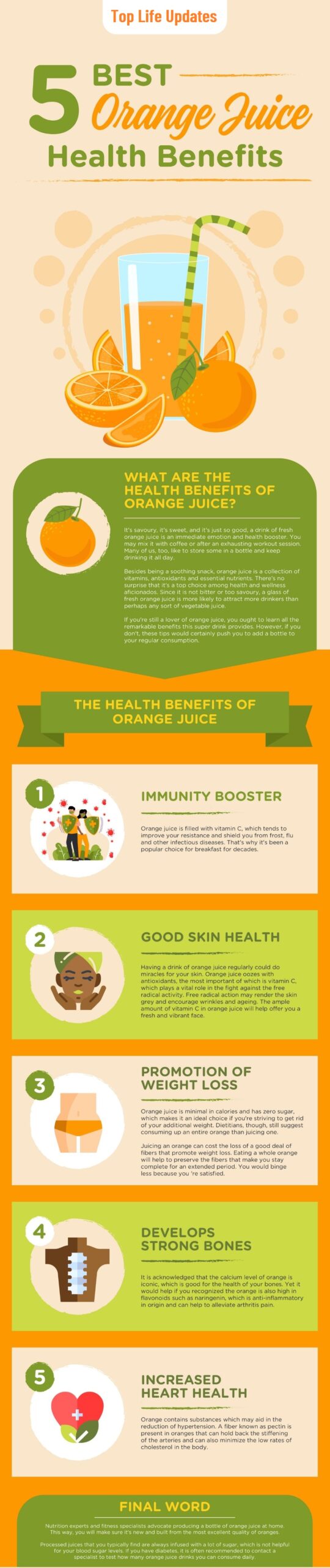 15+ Health Benefits of Oranges Juice