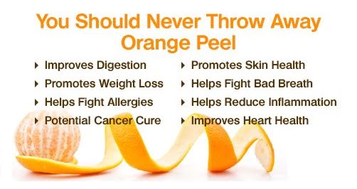 15+ Health Benefits of Oranges Peels