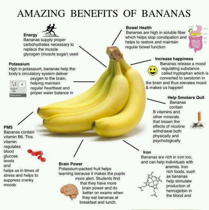 Health Benefits of Banana. Fresh Fruits Toplifeupdates.com