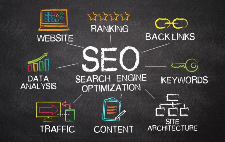 8 SEO tips for ranking your content on Google Image