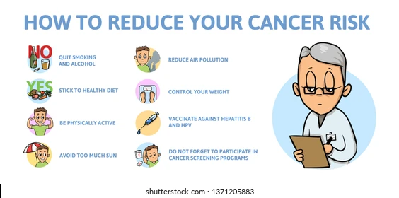 Reduce Cancer